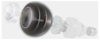 LED ist nicht gleich LED