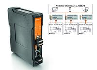 Firewall NAT Router-Hannover Messe 2015