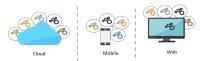 Kovair veröffentlicht neues Kubernetes-Plug-In für DevOps