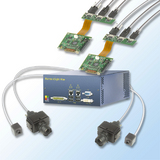 Matrox Nexis - hochintegriertes Kamera Subssystem