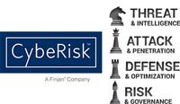 CybeRisk Security Solutions, ein Unternehmen der Finjan Gruppe, bietet Cyberisk und Security-Lösungen der nächsten Generation