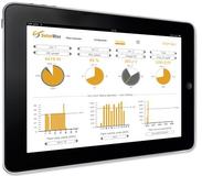 MaxMonitoring - Die SolarMax App zur Darstellung der Anlagenleistung