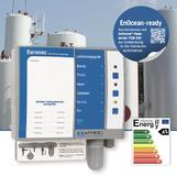 Leak detector + Smart Home = Maximum safety