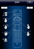 Kostenlose iPhoneTM-Apps steuern Fernseher und Bluray Player von Panasonic