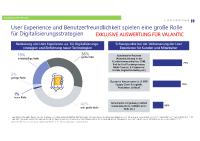 valantic katapultiert sich in Top-20-Liste des Lünendonk-Rankings "Digital Experience Services"