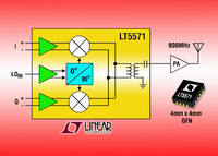 Hochleistungsfähiger 620MHz-1100MHz-Quadratur-Modulator hoher Linearität für GSM-Basisstationen und RFID-Lesegeräte