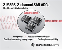 TI präsentiert 2-Kanal-SAR-ADCs mit 2 MSPS und einer Auflösung von 12, 10 bzw. 8 Bit für die mobile Datenerfassung