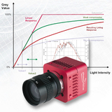Bildverarbeitung - schnelle CMOS-Kamera mit hoher Dynamik bis 120 dB, überdurchschnittlicher Sensitivität, LinLog-Technologie - die neue 1,4 Megapixel Photonfocus MV1-D1312