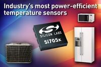Silicon Labs präsentiert neue Ultra-Low-Power Temperatursensoren