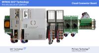 MYNXG and Phoenix Contact launch Secure 4G/5G PLC Connector for PLCnext Controls