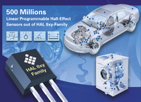 Micronas supplying the 500 millionth linear Hall-effect sensor