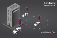 Achieving Climate Targets 2020 – Swift and Practicable Fleet Transition with Corporate.CHARGING