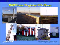 ISDN dient der Positionsbestimmung von Flugzeugen am Boden