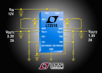1.5MHz, 25V Dual Step-Down DC/DC Converter Delivers 2A per Channel from a TSSOP-20E Package