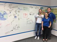 Arbeiten und Lernen 2030 – ODU Digital Youngsters