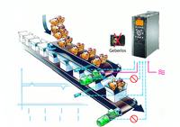 Danfoss Drives gewinnt mit Integrated Motion Control den Automation Award