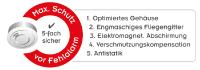 Fehlalarm bei Rauchwarnmeldern vermeiden