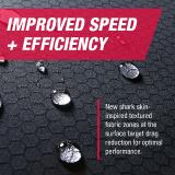 Powered by HeiQ technology, Speedo launches its new elite swimwear – Fastskin LZR Pure Intent and Fastskin Pure Valor suits