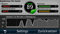 Garmin nüvi 1690 ab sofort im Handel erhältlich