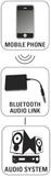 Von Bluetooth zu Soundsystemen