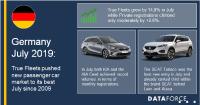 July 2019: True Fleets pushed new passenger car market to its best July since 2009