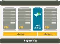 Palo Alto Networks: Umfassender Malware-Schutz für das virtualisierte Rechenzentrum