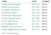 CANopen Lift and CleANopen profile webinars in February