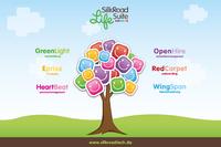 SilkRoad "Life-Suite": HR-Management von der Bewerbung bis zur Pensionierung