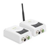 Neues Wireless-ETNERNET-Gateway inklusive Bluetooth®