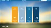 Service digitalisieren in IT und Shared Services
