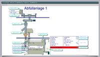 Artschwager und Kohl erneut unter den Besten beim Industriepreis 2013