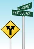 Benchmarking von Outsourcing-Dienstleistungen