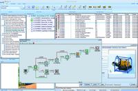 Efficient Design: Global data access with HELiOS