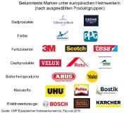 Europäisches DIY-Branding: deutsche Konzerne oft vorne