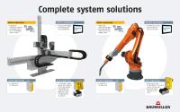 Baumüller at FMB - Supplier trade fair for mechanical engineering