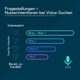 The Divine Voice - Die göttliche Stimme? - Teil Eins