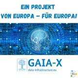 isacon AG ist Partner der GAIA-X Initiative des Wirtschaftsministeriums in der Domäne Finanzwesen