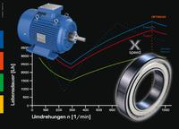 Xspeed-Rillenkugellager für hohe Drehzahlen