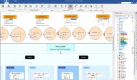 Kick it with MindManager – der etwas andere EM-Spielplan