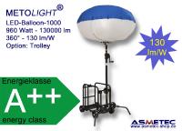 METOLIGHT LED-Ballon-Leuchten – Praktische, sehr helle und energiesparende Leuchten