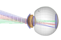 Training zur Optik-Simulations-Software FRED: Im Mai 2010 findet wieder das Einführungs-Training statt