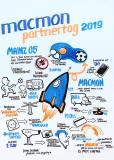 macmon secure Partnertag 2019 - gemeinsam sichere "Tore schießen"