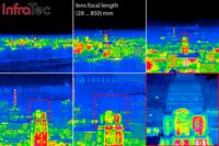 First thermal camera features superzoom lens and HD resolution