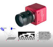 Photonfocus - 3D Messung mit Streifenprojektion