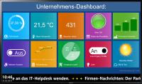 Industrie 4.0 konkret: Digitale Dashboards und Shopfloor-Boards für Fabriken und Produktionsstätten