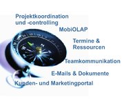 IMB 2009: Fit für den Markt mit dem MobiMedia Händlerportal