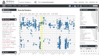 Search&Analytics-Plattform Sinequa verbessert Informationsdarstellung auf beliebigen Endgeräten