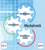 Mechatroniksysteme für den Weltmarkt