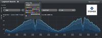 Kostenloses Webinar „Elasticsearch und Big Data“