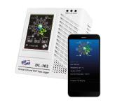 DL-300 Serie: IoT Raumklima Logger